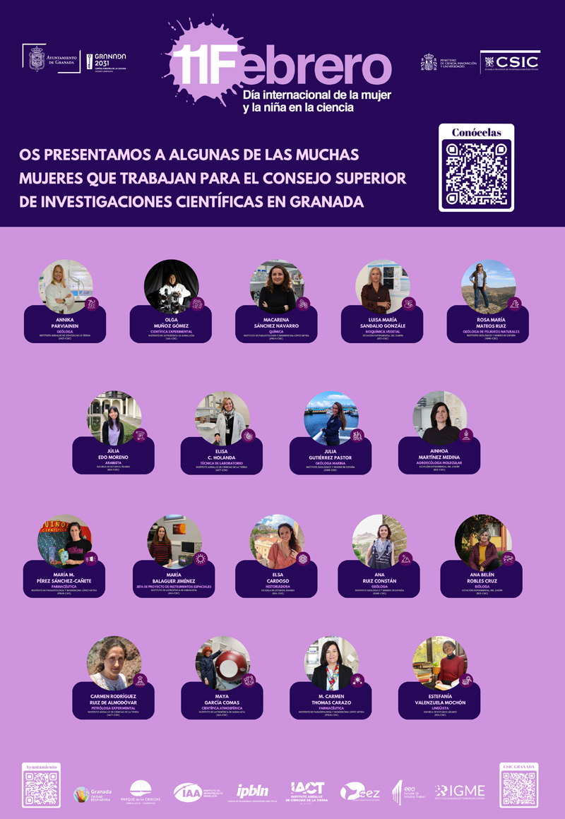 Cartel con algunas de las mujeres que trabajan para el CSIC